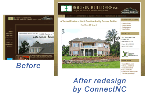 New Construction Southern Pines NC